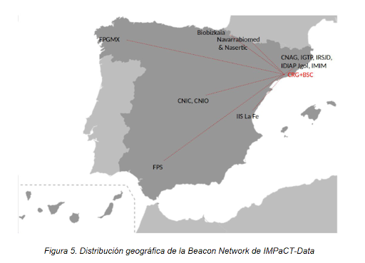 ../../../../_images/beacon_network_geographic_distribution.png