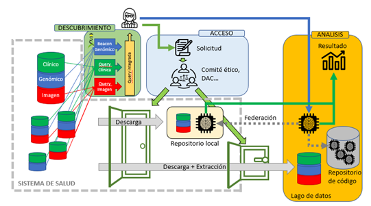 ../../../_images/data_integrator_schema.png